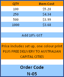 Stubby Cooler Fishing Reel Cover Price Tables Stubby Cooler Fishing Reel Cover Price Tables