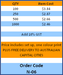 Footy Jumper Stubby Holder Price Table Footy Jumper Stubby Holder Price Table