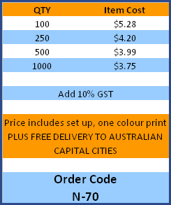 Sun Visor Price Table Sun Visor Price Table